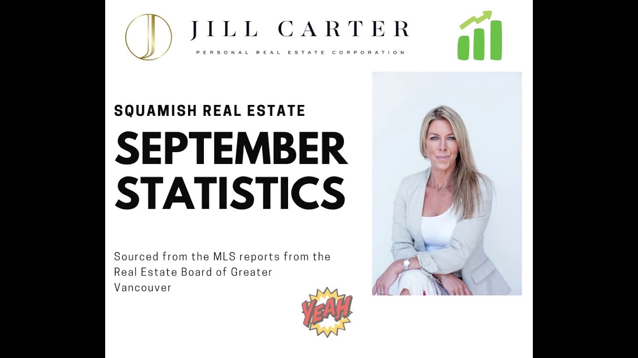 Squamish Real Estate Statistics September 2020 YouTube