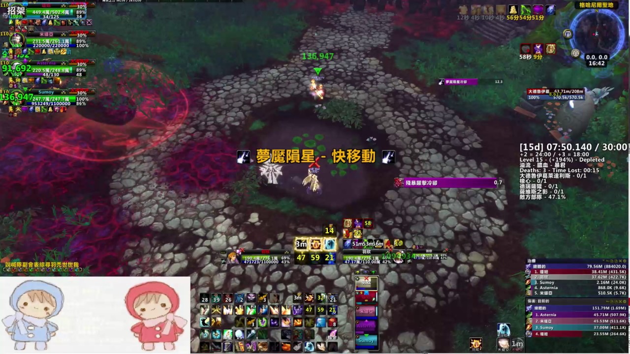 Mythic Darkheart Thicket Keystone Level 15 - Holy Priest POV