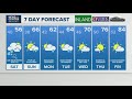 NEWS CENTER Maine Weather Video Forecast