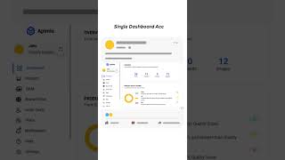 Managing Products Across Multiple Shopify Sites Apimio Pim