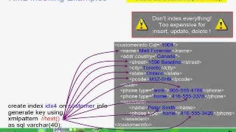 Chapter 11(6) - Other operations with XML