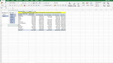 Shreya Das – Start Tech Academy Internship STEP – I Task – 3