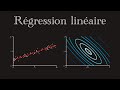 Rgression linaire  rseaux de neurones 6