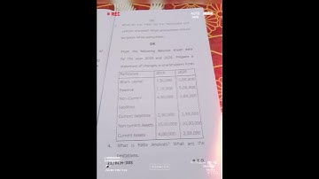 Financial Analysis PY Question Paper #financialanalysis #shorts #bba #bcom #bcomhons