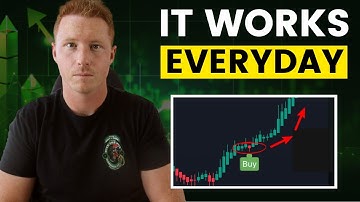 Master This 2m Micro-Pullback Trading Strategy (BEGINNER FRIENDLY)