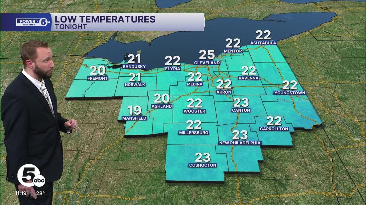 Snow showers giving way to coldest air of the season so far - YouTube