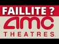 Amc entertainment  cest la fin 