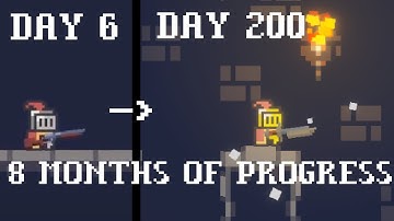 Preparing to release my game on STEAM - Shotgun Knight Devlog#2