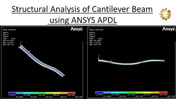 Structural Analysis of Cantilever Beam using ANSYS APDL.