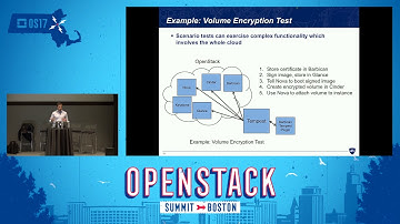Tempest Plugin Crash Course