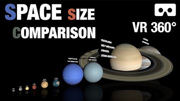 SPACE VR 360 SIZE COMPARISON