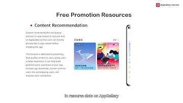 AppGallery Connect Academy - Globalization : Supports from Huawei for overseas apps