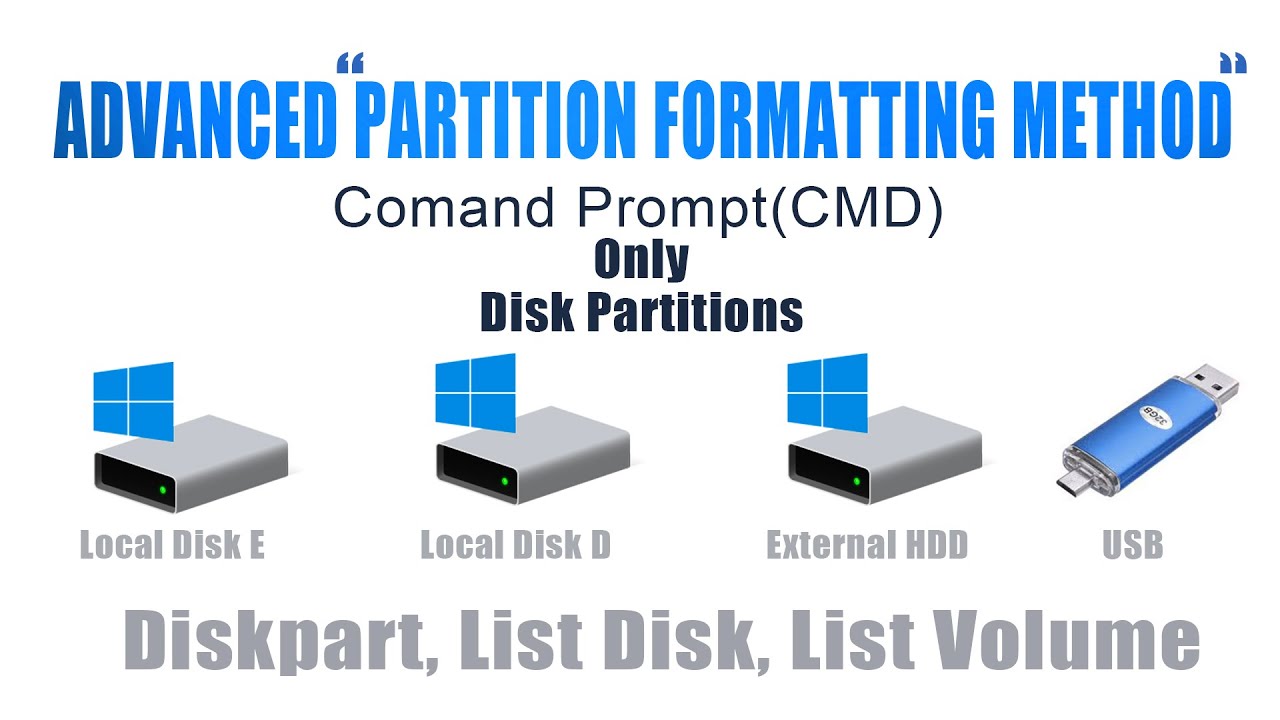 Format any hard partitions with command prompt (CMD) - YouTube