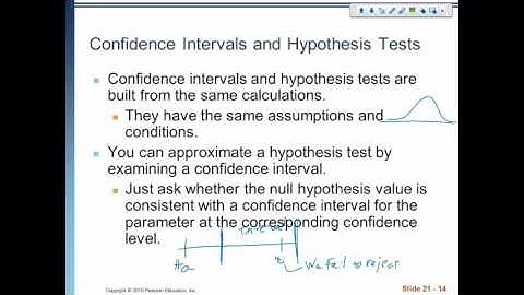 Chapter 21: Using Confidence Intervals to Conclude a Hypothesis Test