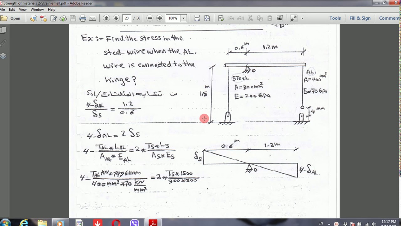 Strength of Materials Civil Engineering YouTube