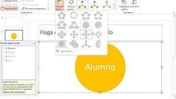 Como convertir texto a smart art en powerpoint y viceversa