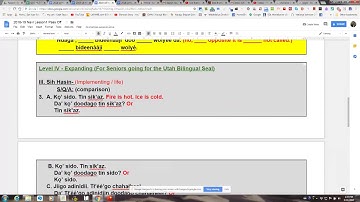 2018-19 Navajo 1 Lesson 1 Adeenáájí