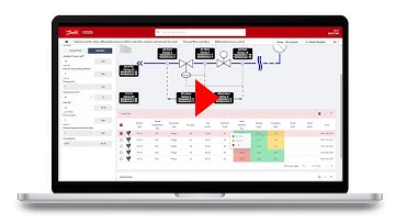 Danfoss Heat Selector | A guide to result table features and capabilities