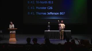 Indiana State Science Olympiad Awards Ceremony 2022