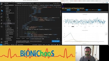 EEG Spectrum Analysis App - Developed with GPT-4 and Deployed on Bionichaos Server