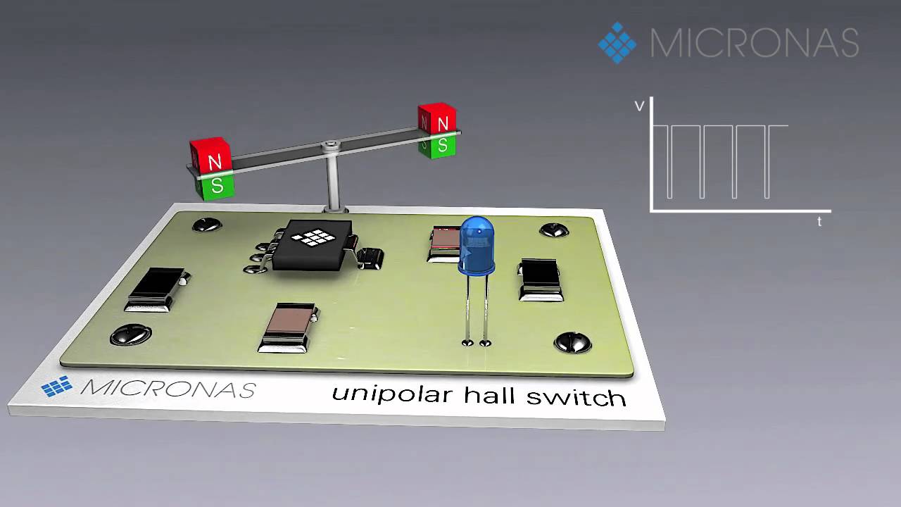 Functionality of the unipolar hall switch by Micronas YouTube
