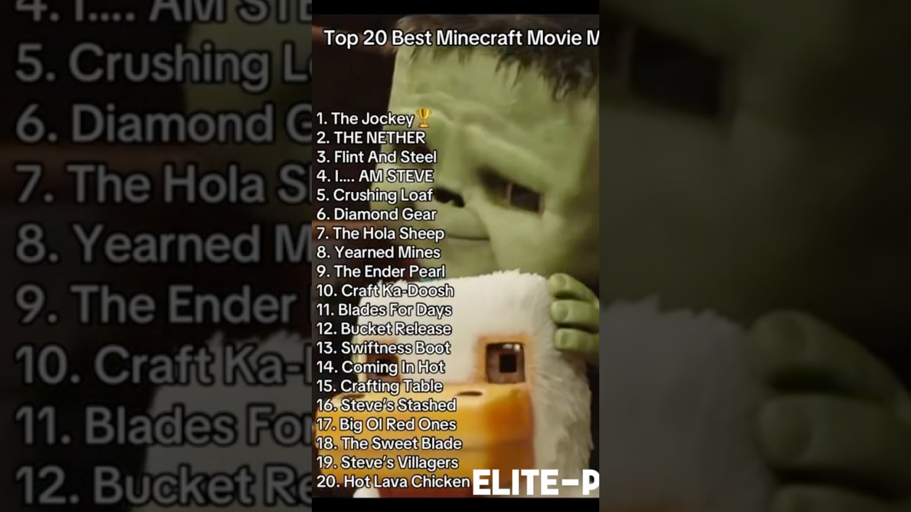 Top 30 best Minecraft Movie memes - YouTube