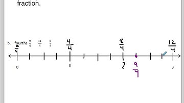 Eureka Grade 3 Module 5 Lesson 19