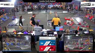 Qualification 43 - 2023 Canadian Pacific Regional