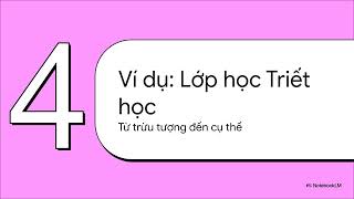 Tìm hiểu về sử dụng phương pháp WebQuest trong dạy học học phần Triết học Mác-Lênin #WebQuest