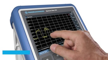 R&S®Spectrum Rider FPH video