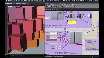 2021 01 20 Median Cut Nearest Neighbor Palette