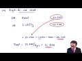 Leases Example ACCA Financial Reporting FR Leases Example ACCA Financial Reporting FR