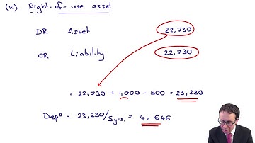 Leases - Example - ACCA Financial Reporting (FR)