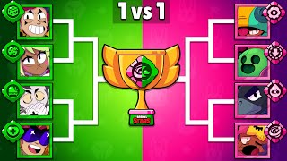 Who is The Best GADGET or GEAR? | Brawl Stars Tournament