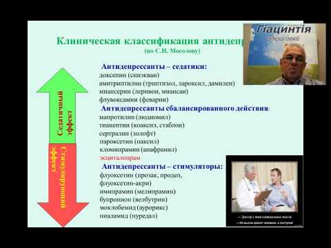 12. Лечение генерализованных тревожных расстройств - Ю.И. Горанский