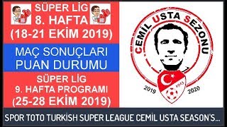 SÜPER LİG 8. HAFTA MAÇ SONUÇLARI–PUAN DURUMU-9. HAFTA MAÇ PROGRAMI 19-20 Turkish Super League:Week 8
