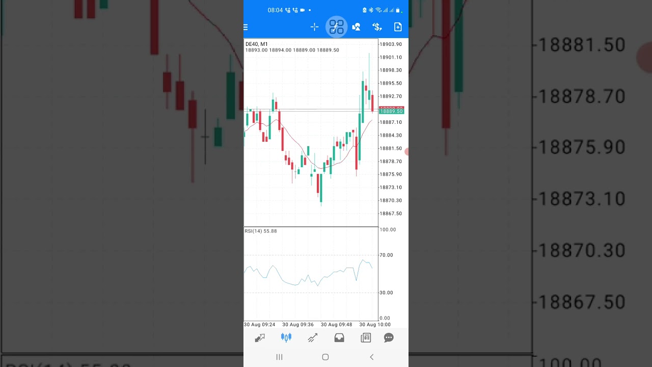 FOREX SCALPER EA ROBOT ZERO LOSS