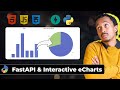 A vanilla HTML, JS, Python Data Visualization Tutorial