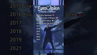 Every Eurovision Televote Winner (2013 - 2023) #eurovision