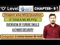 M1-R5.1 IT Tools Chapterwise Most Important Questions chapter #9