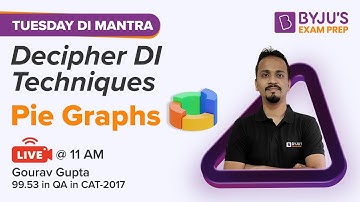 Decipher DI Techniques - Pie Graphs | Tuesday DI Mantra | CAT 2021 | BYJU