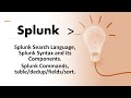 Splunk Session#13:Splunk Search Language,Syntax and its components.Commands table/dedup/fields/sort