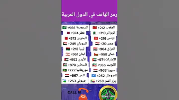 جميع أرقام ورموز هواتف العالم العربي Country Phone Numbers And Codes 
