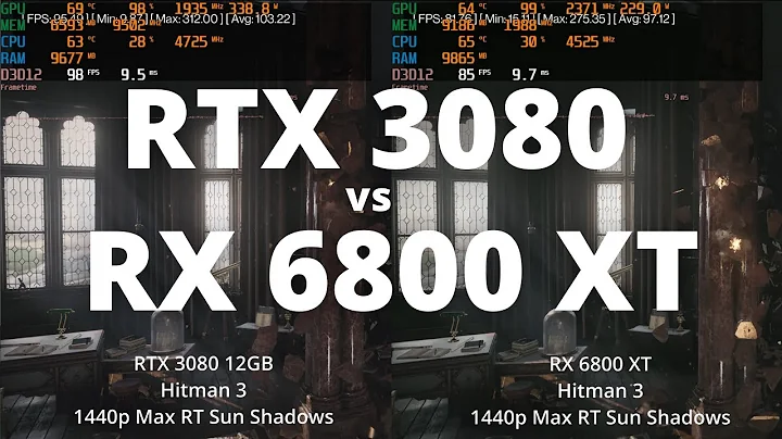 Grafikkarten-Duell: AMD vs. Nvidia