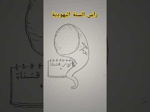 رأس السنة اليهودية يهود يهودي عبري اليهودية عيد عيد الاضحى ابراهيم سنة صور بوق اعياد