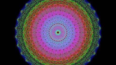 Riemannian symmetric space | Wikipedia audio article