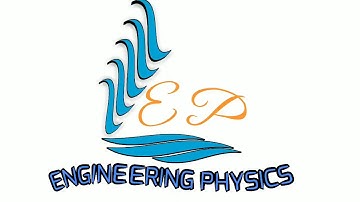 LASER PART 3.1 ABSORPTION,SPONTANEOUS EMISSION,STIMULATED EMISSION,EINSTEIN