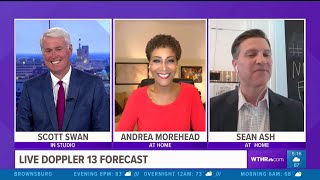 Live Doppler 13 Weather Forecast 5pm