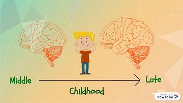 4. Middle to late Childhood