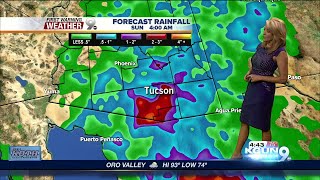 First Warning Weather Friday July 28, 2017